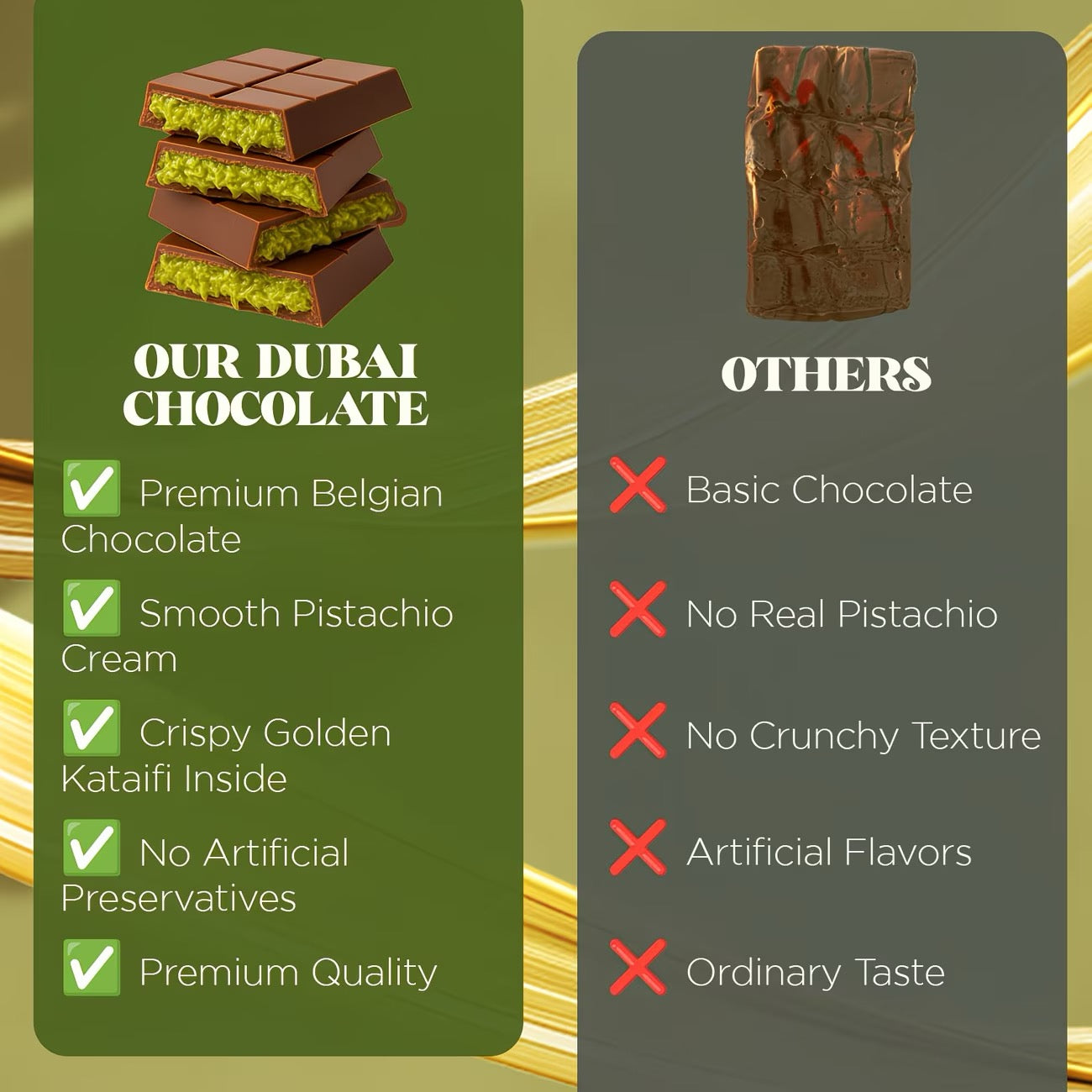 Dubai Chocolate